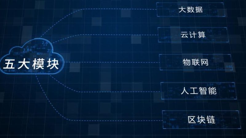 零售业数字化转型硬件设备厂家