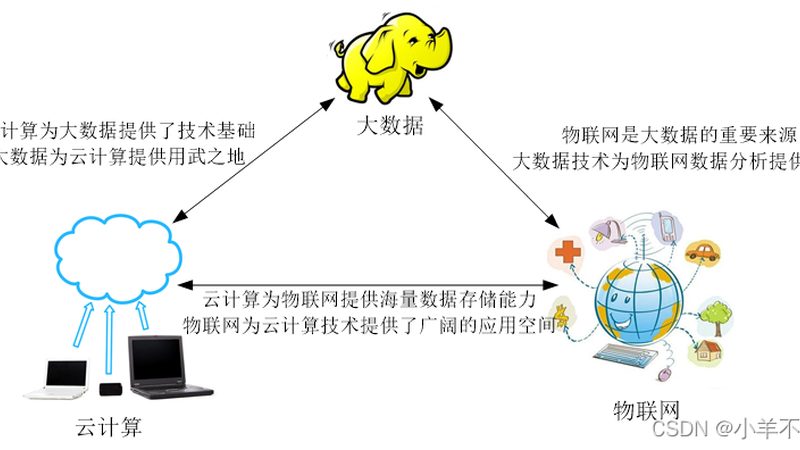 私有云盘远程访问，安全高效设置指南