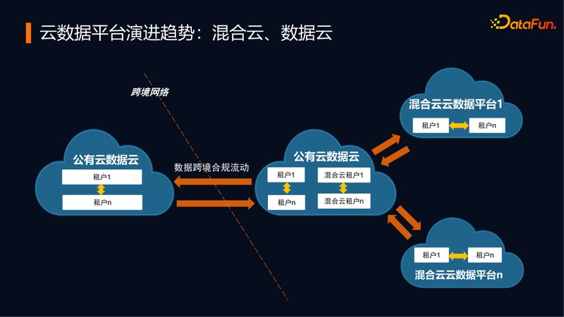 上海大数据公司Python岗位，解码技术人才需求